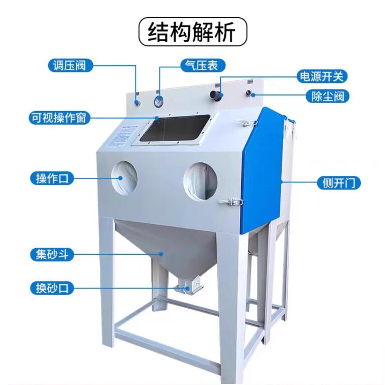 DniproSandblasting machine